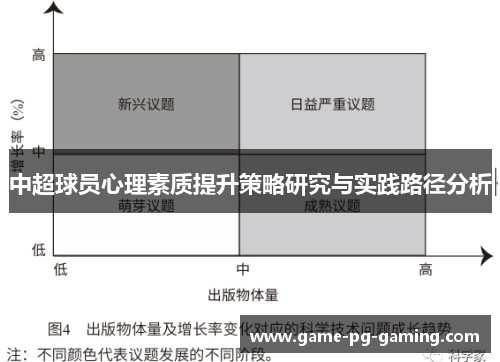 中超球员心理素质提升策略研究与实践路径分析