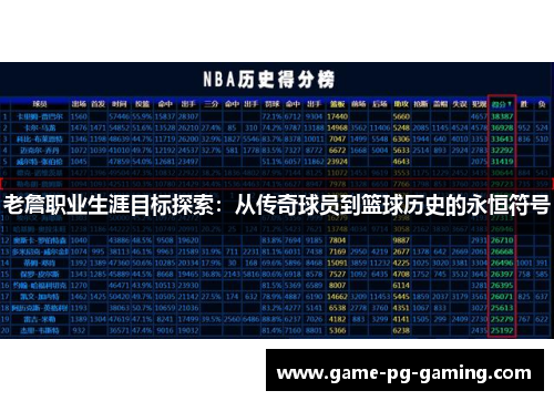 老詹职业生涯目标探索：从传奇球员到篮球历史的永恒符号