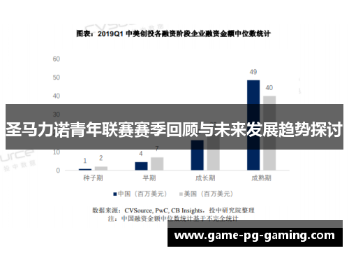 圣马力诺青年联赛赛季回顾与未来发展趋势探讨