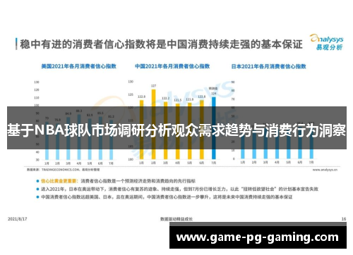 基于NBA球队市场调研分析观众需求趋势与消费行为洞察