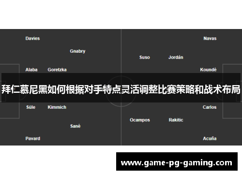 拜仁慕尼黑如何根据对手特点灵活调整比赛策略和战术布局