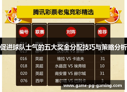 促进球队士气的五大奖金分配技巧与策略分析