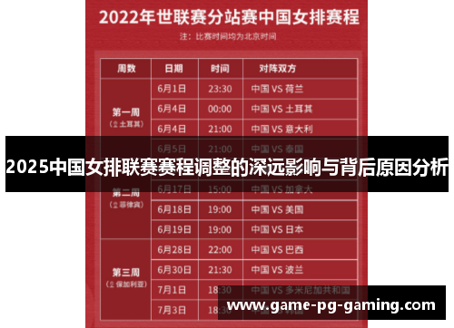 2025中国女排联赛赛程调整的深远影响与背后原因分析
