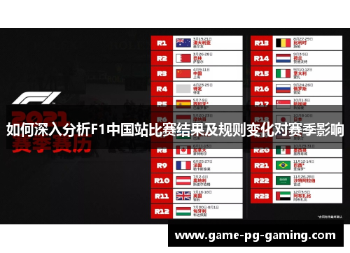 如何深入分析F1中国站比赛结果及规则变化对赛季影响