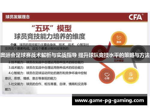 奥运会足球赛战术解析与实战指导 提升球队竞技水平的策略与方法