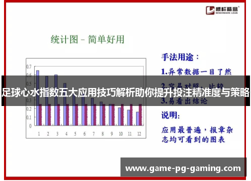 足球心水指数五大应用技巧解析助你提升投注精准度与策略