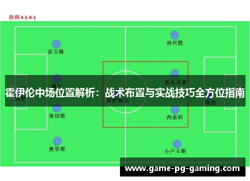 霍伊伦中场位置解析：战术布置与实战技巧全方位指南