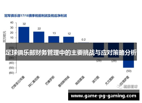 足球俱乐部财务管理中的主要挑战与应对策略分析 足球俱乐部财务管理中的主要挑战与应对策略分析