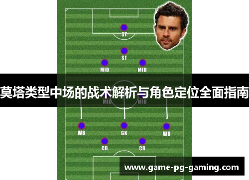 莫塔类型中场的战术解析与角色定位全面指南