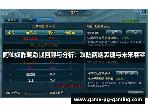 阿仙奴昨晚激战回顾与分析：攻防两端表现与未来展望