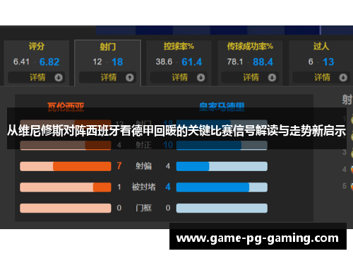 从维尼修斯对阵西班牙看德甲回暖的关键比赛信号解读与走势新启示