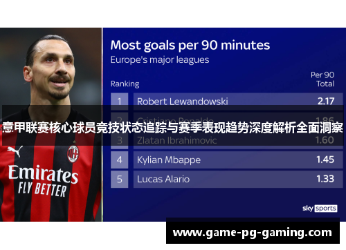意甲联赛核心球员竞技状态追踪与赛季表现趋势深度解析全面洞察