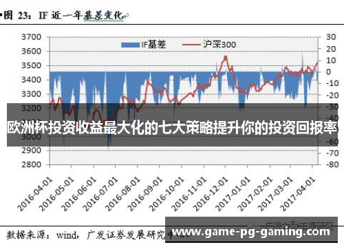 欧洲杯投资收益最大化的七大策略提升你的投资回报率